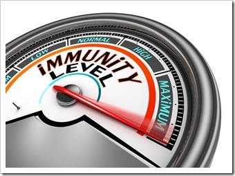 Immune System Lake Havasu City AZ Wellness