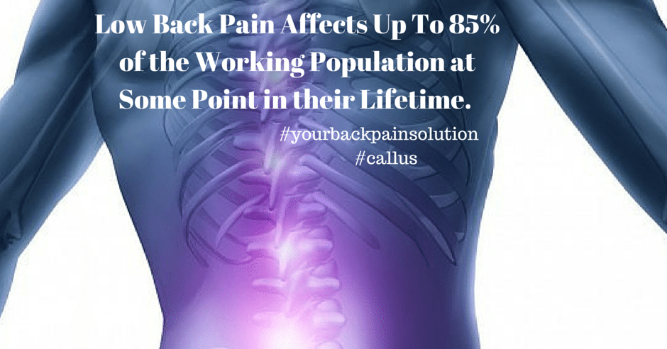 Back Pain Solutions Lake Havasu City AZ