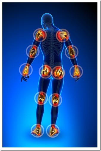 Chronic Inflammation Lake Havasu City AZ